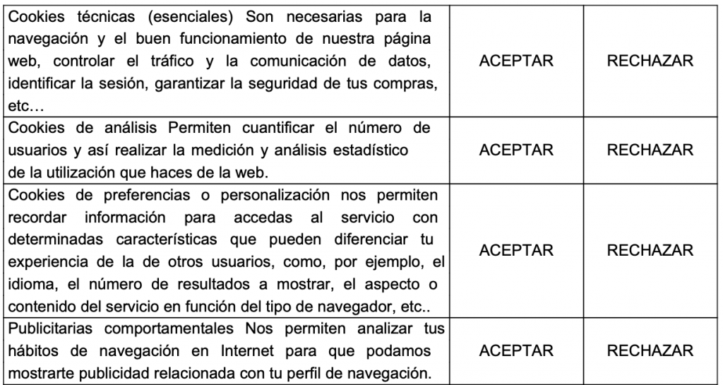 Aviso de cookies